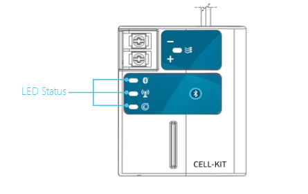ICC2_CELLKIT_LED Status Lights_Image_1
