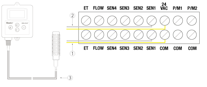 Modülün Hunter ACC'ye Bağlanması