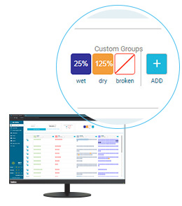 Address Daily Course Needs