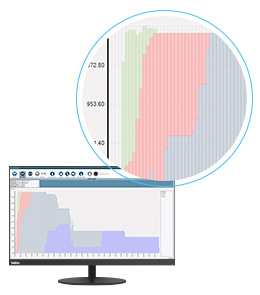 See your plan in action