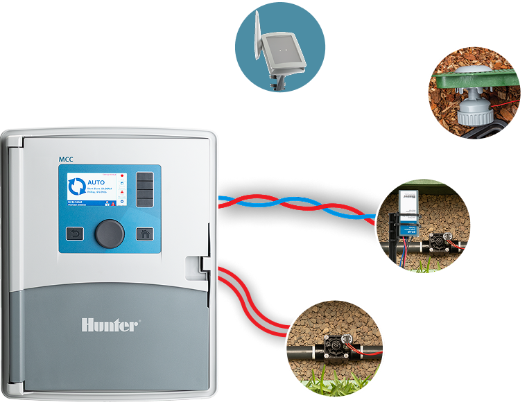Programador MCC: rendimiento potente sin un precio elevado
