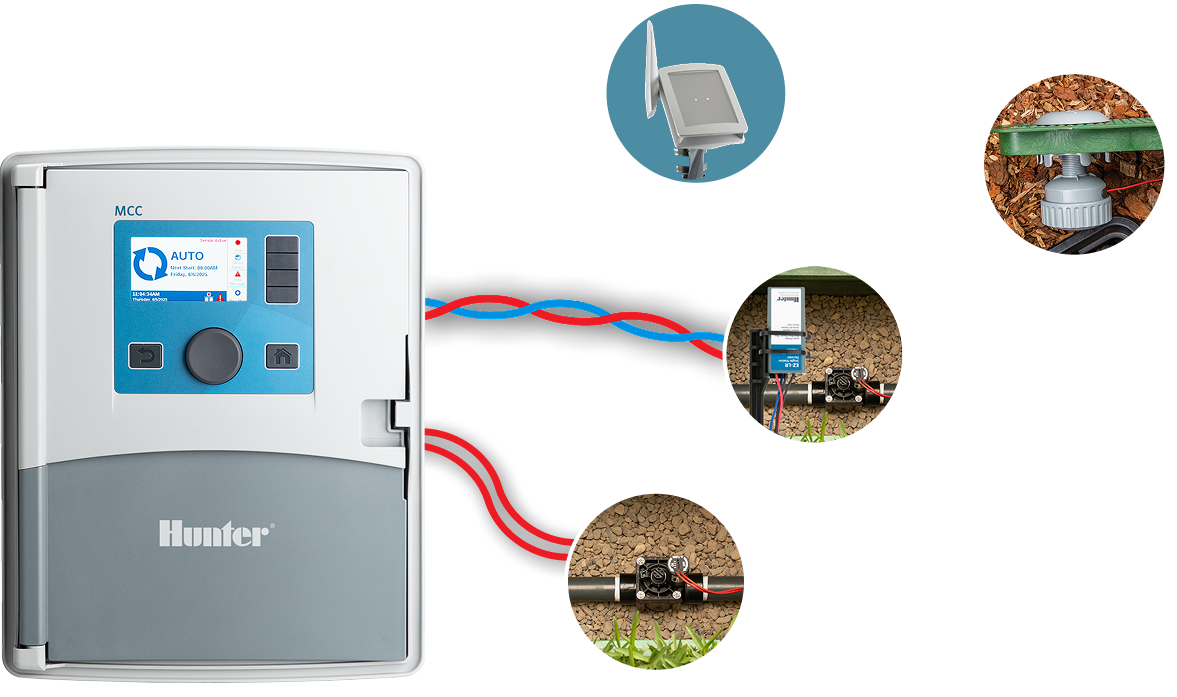 Programador MCC: rendimiento potente sin un precio elevado